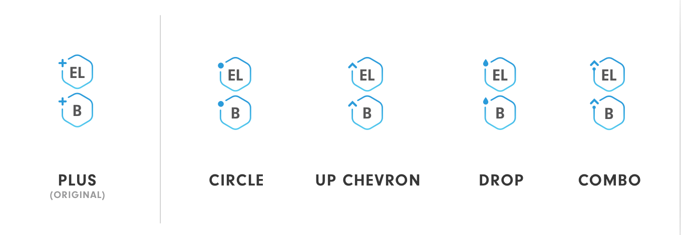 Concepts for the Enhancements Icon - B = Vitamin B, while EL = Electrolytes