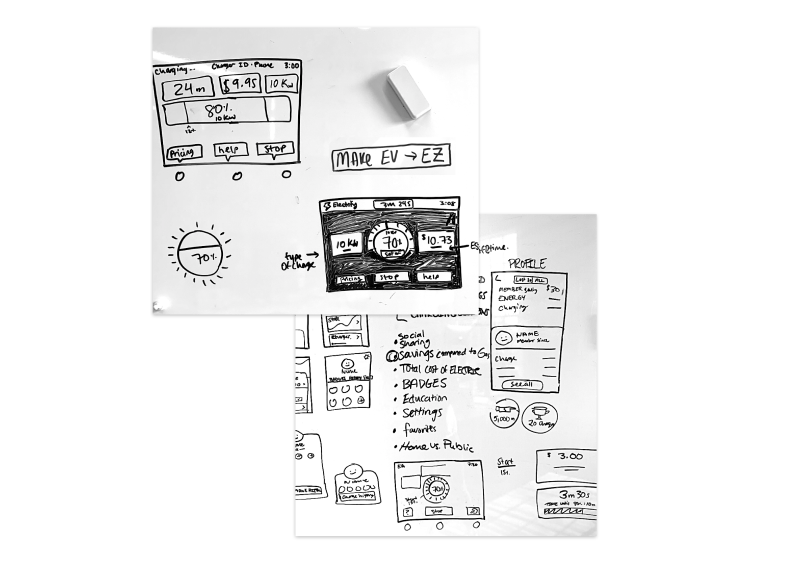 Ideation sketches