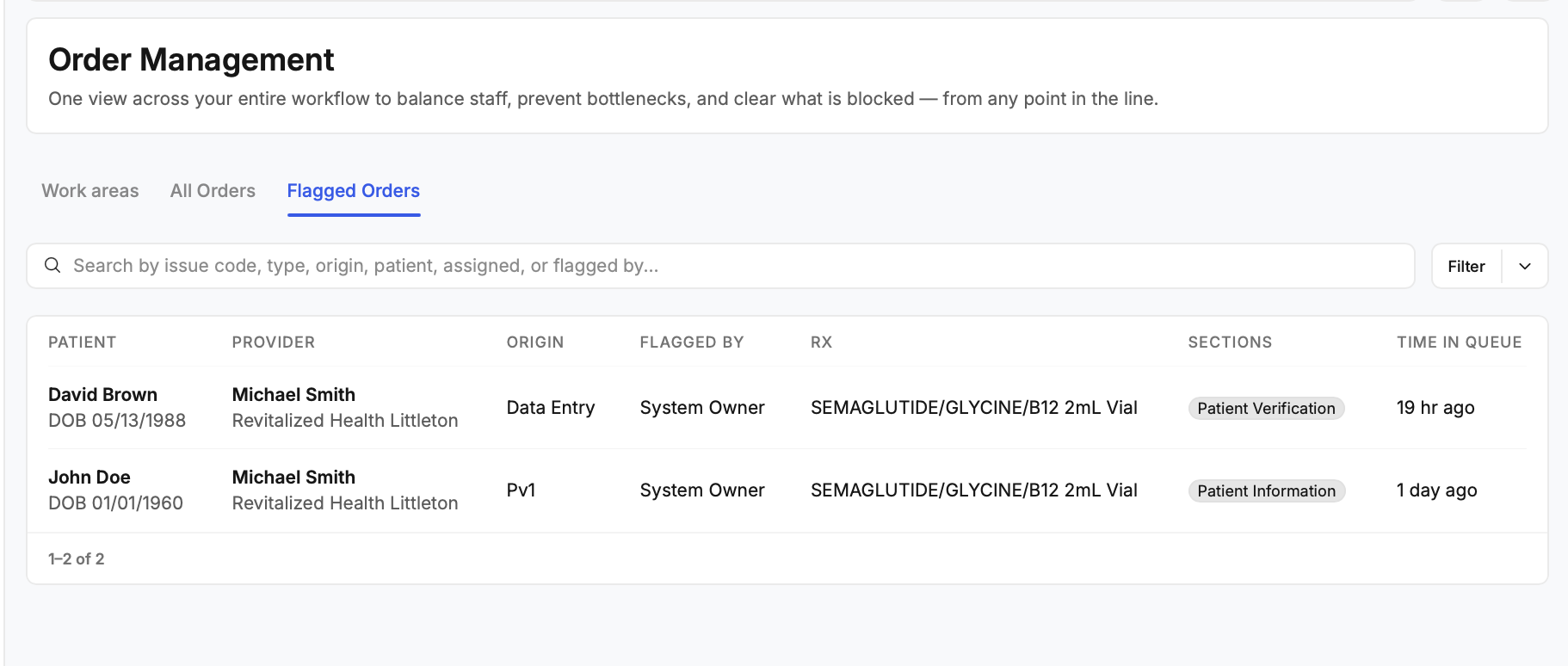 Flagged Orders — every flagged order across the line in one table